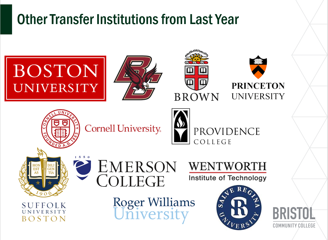 common transfer school logos