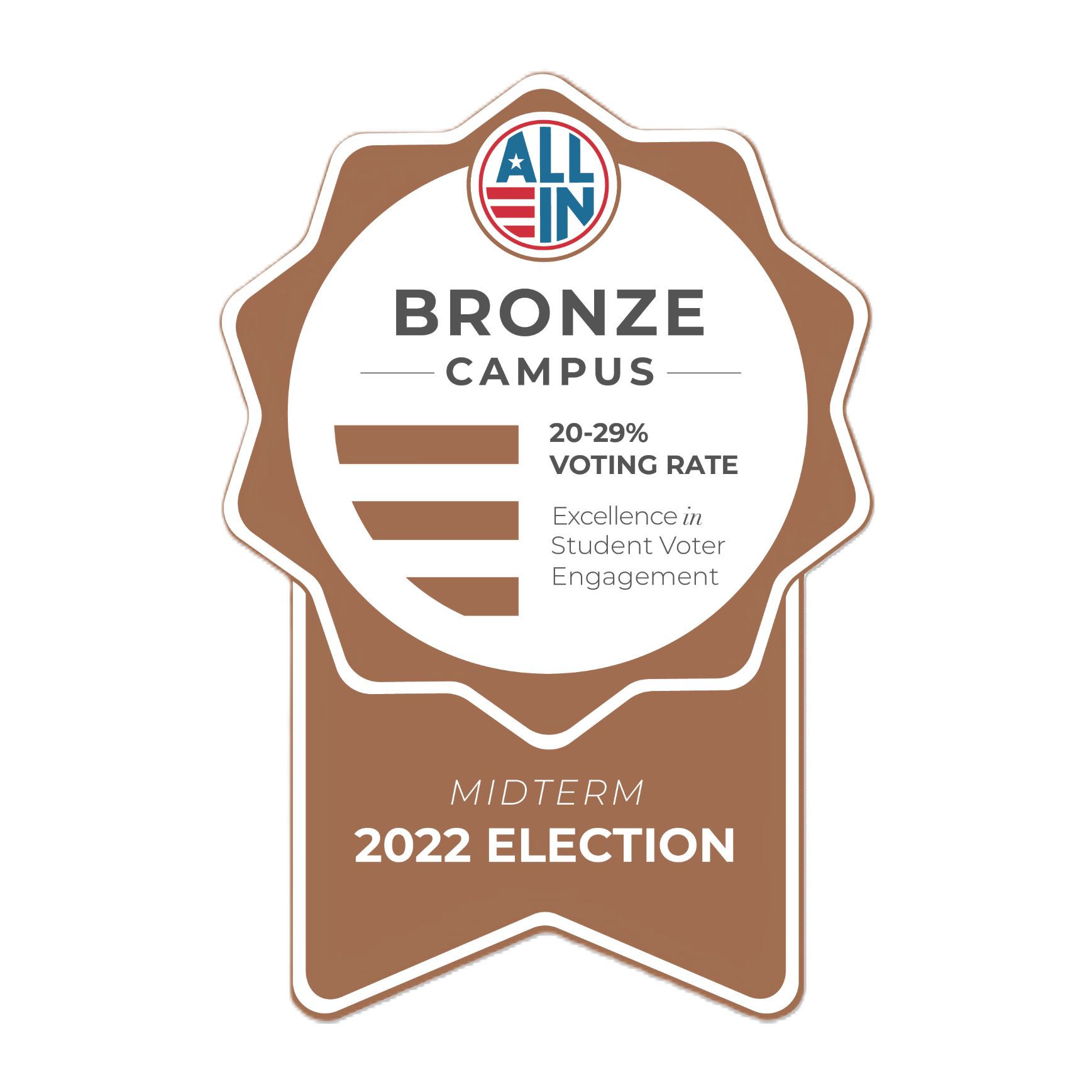 ALL IN Campus Democracy Challenge