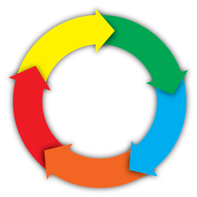 arrow circle icon